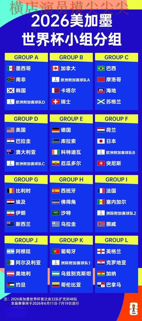 世界杯投注平台合集推荐：平台排行+直播全指南 - 2026世界杯