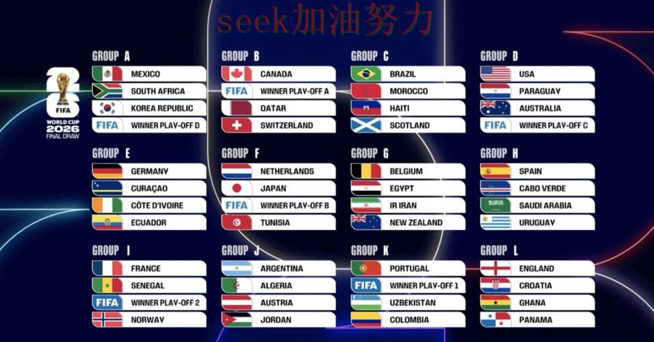 世界杯投注平台合集推荐：平台排行+直播全指南 - 2026世界杯