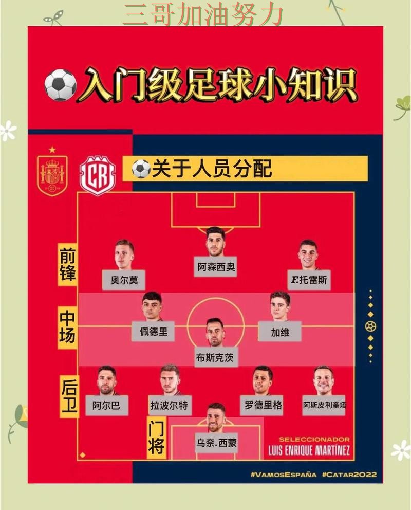 世界杯竞猜怎么玩?避坑指南带你了解(World Cup 2026) 世界杯竞猜怎么玩?避坑指南带你了解(World Cup 2026)